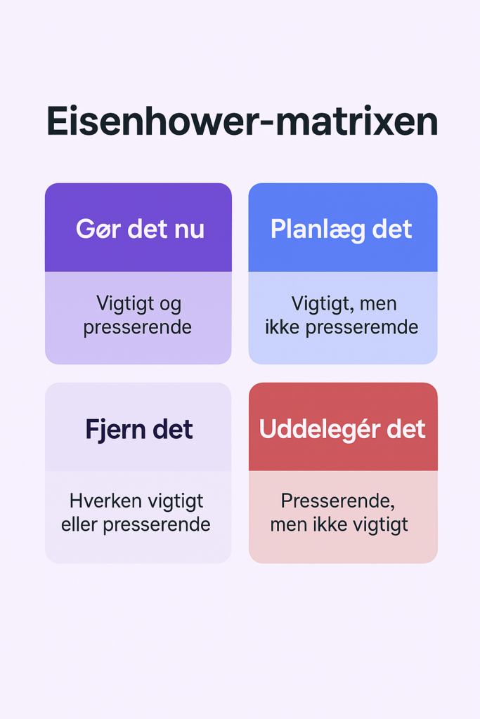 Fra Travl til Effektiv: Sådan får du styr på din tid og dine opgaver 1 ChatGPT Image Apr 8 2025 02 36 36 PM